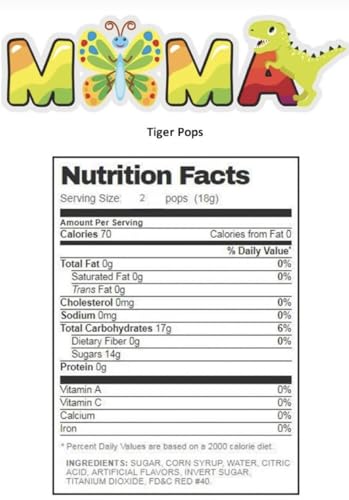 Assorted Fruit Flavored Lollipops - Suckers & Lollipops for Snacking and Sharing - Lollipops Individually Wrapped for Candy Bowls, Desert Tables, Parties and More